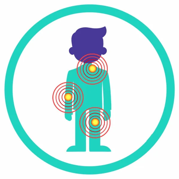 Specialist clinical icon for Myofascial Pain Syndrome identifying deep muscle trigger points and taut bands as the primary target for focused shockwave release.