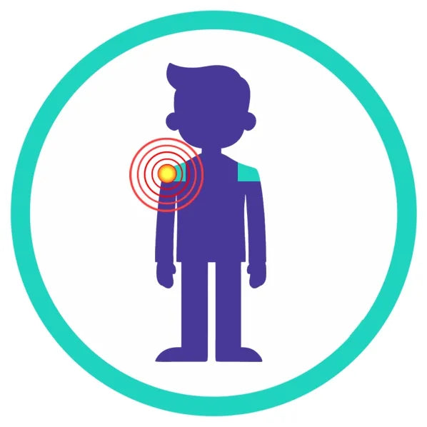 Specialist clinical icon for shoulder labral tears identifying the SLAP, Bankart, and Posterior zones within the joint socket as the primary targets for deep-penetrating focused shockwave treatment.